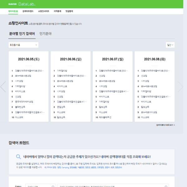 네이버 데이터랩
