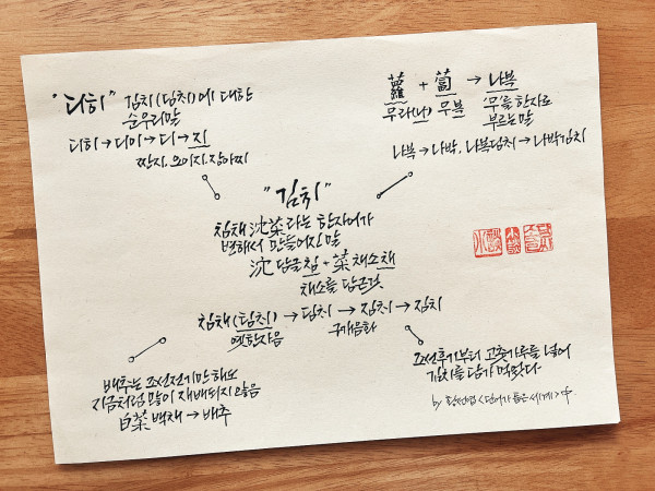 김치