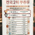 전국 2위 뚜쥬루