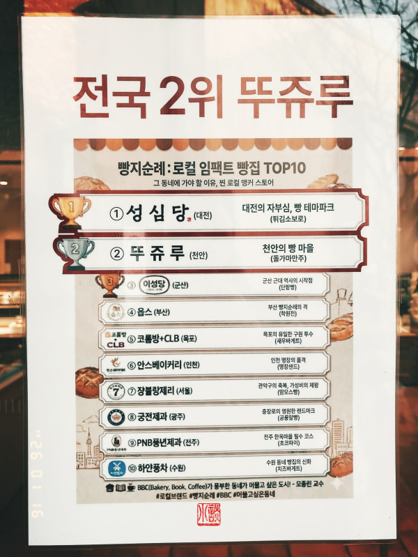 전국 2위 뚜쥬루